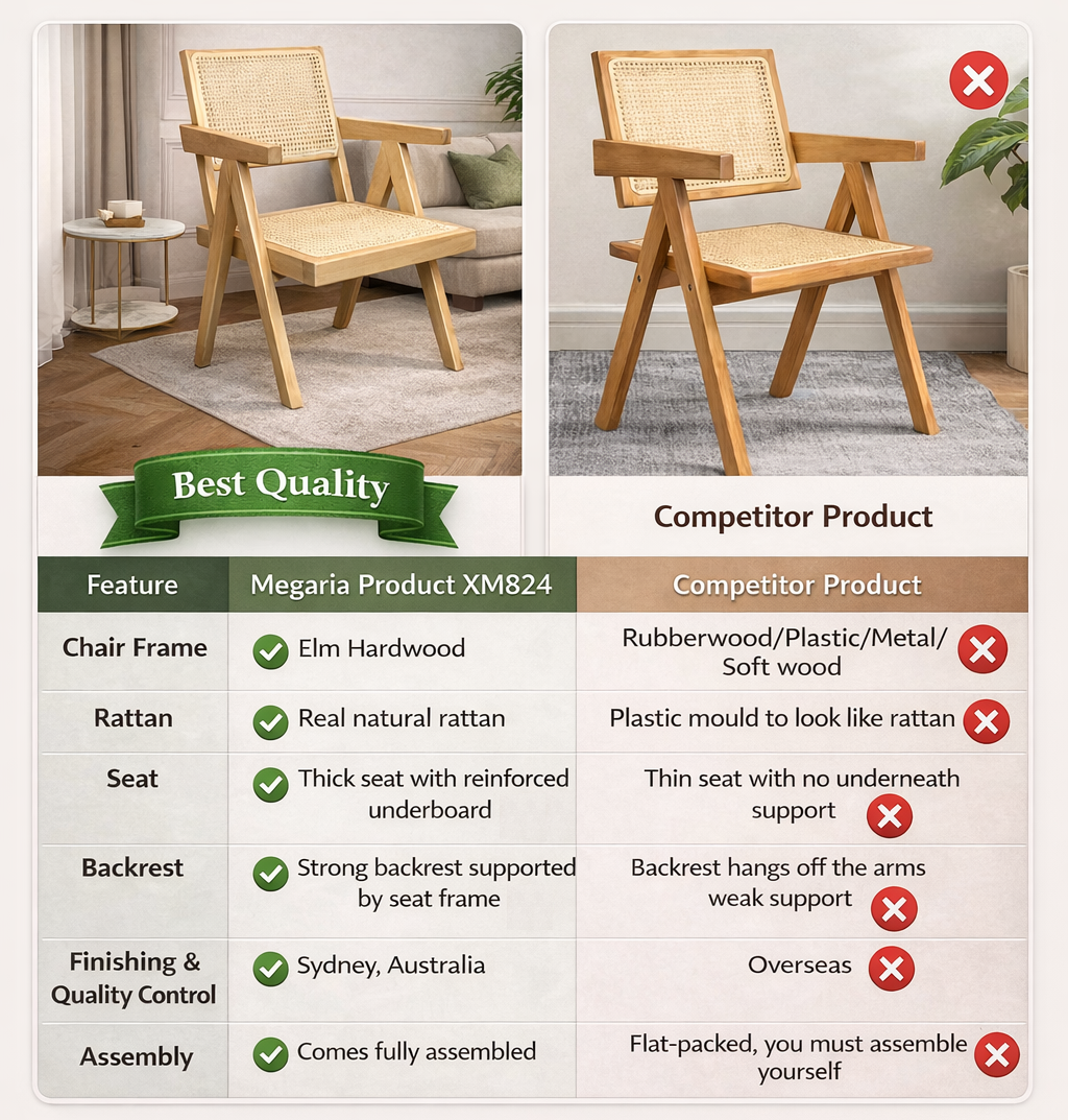 MF Pier 2 Seater Rattan Bench with Backrest