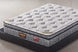 Prince Mattress SH5880 (Soft)