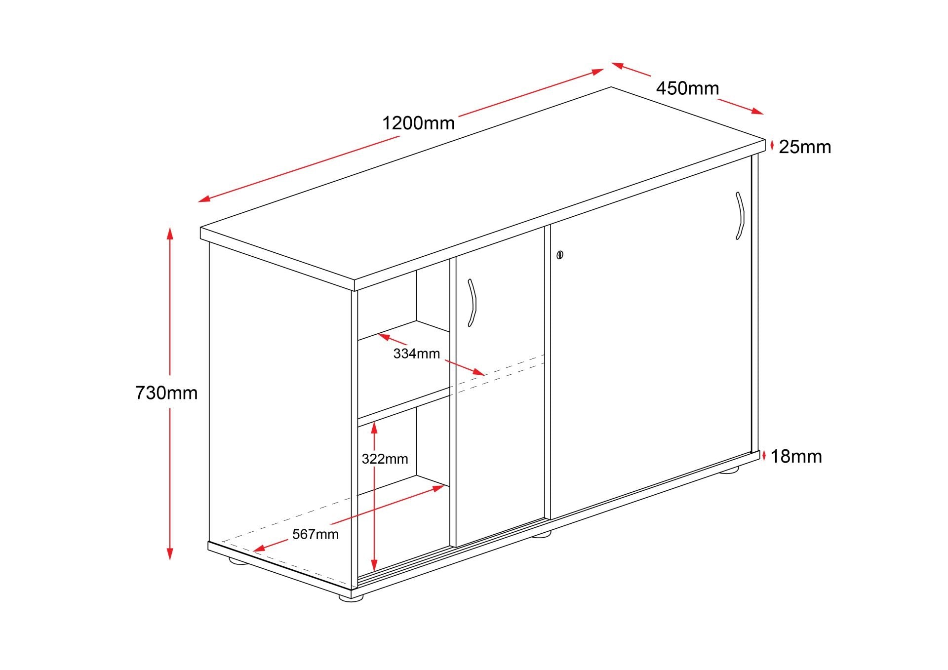 RL Rapid Worker Lockable Sliding Door Credenza